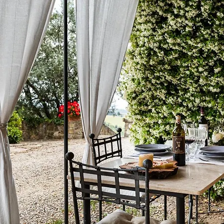 Quercia Al Poggio Farm stay *