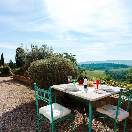 Farm stay Quercia Al Poggio