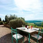 Séjour à la ferme Quercia Al Poggio