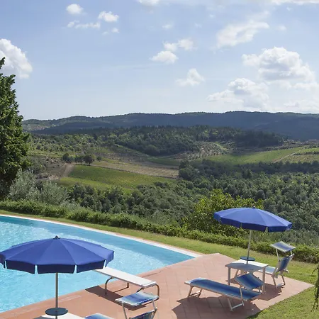Quercia Al Poggio Lantgård *